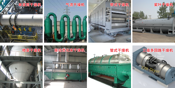 污泥烘干機(jī)種類 污泥烘干機(jī)種類